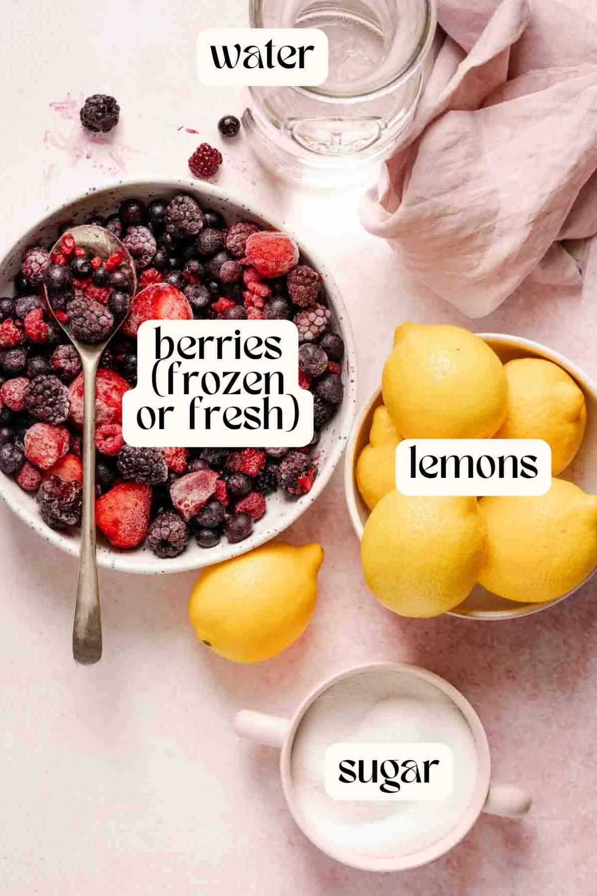 recipe ingredients for berry lemonade on light background with text labels.