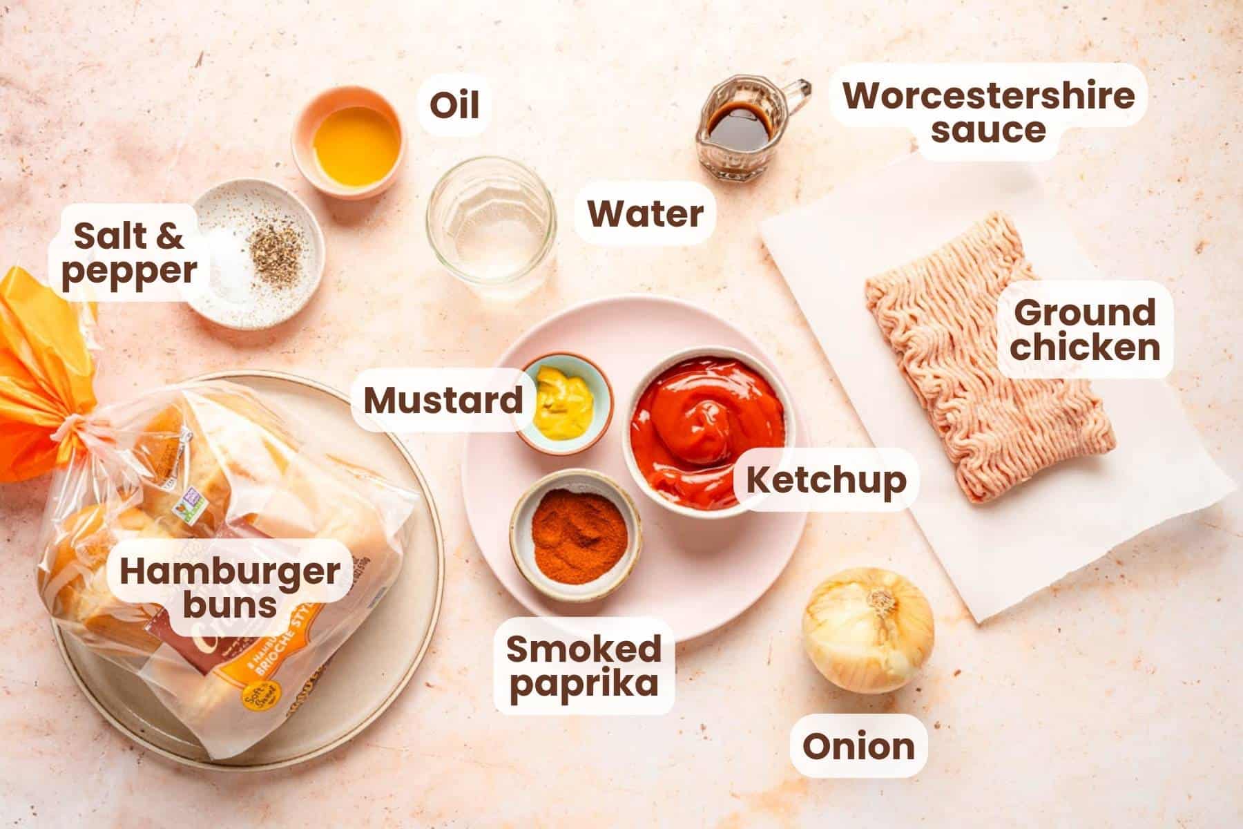 ingredients for ground chicken sloppy Joes with text labels.